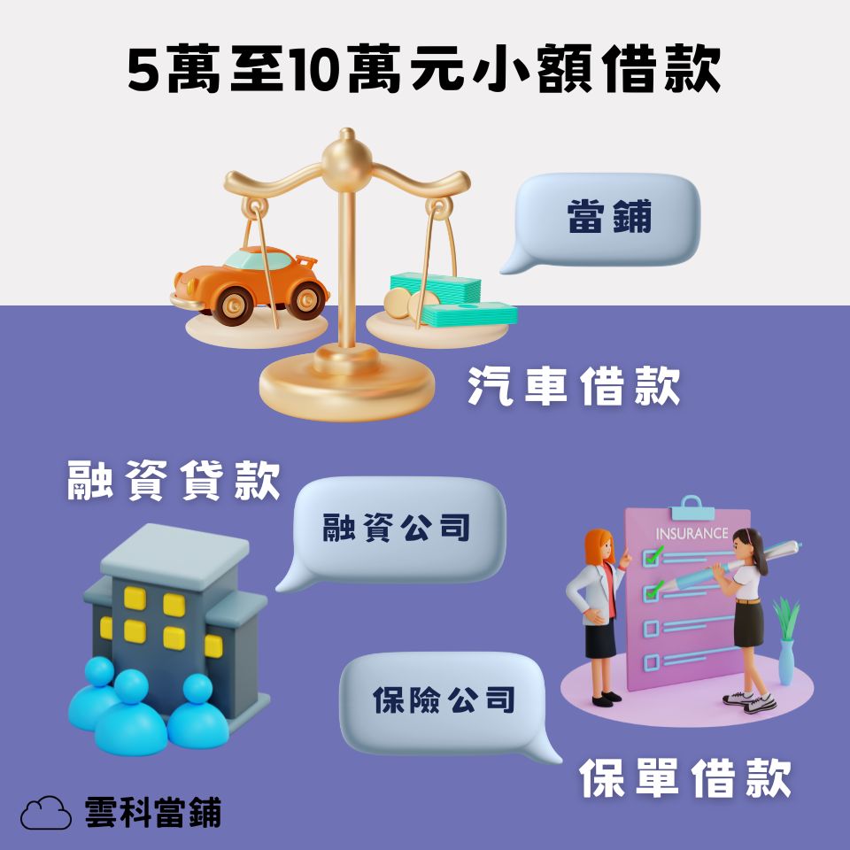 5萬至10萬元的合法小額借款