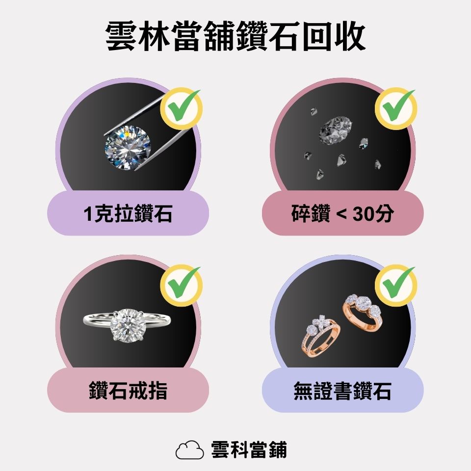雲林當鋪鑽石回收：1克拉鑽石、碎鑽(小於30分)、鑽石戒指、無證書鑽石