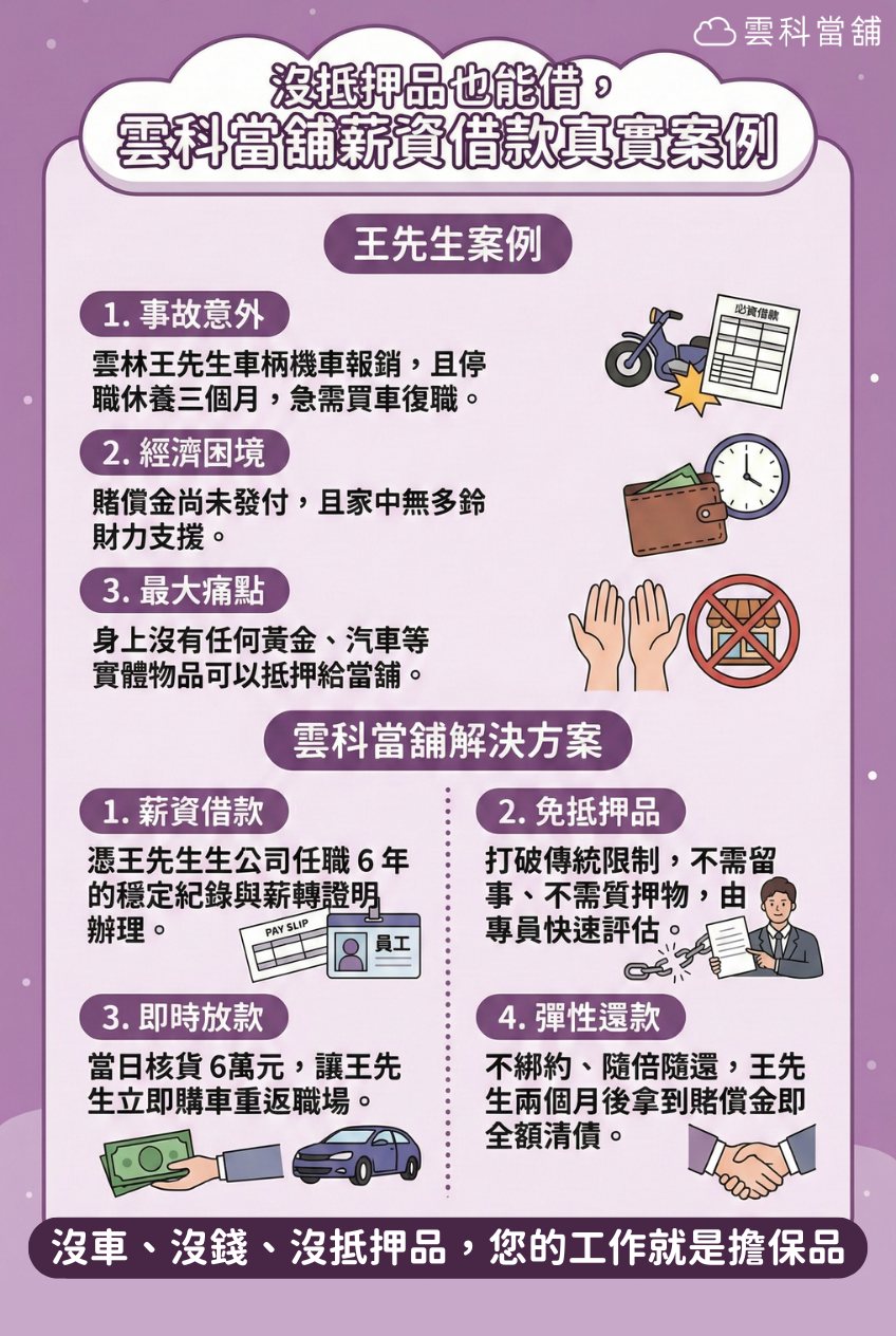 當鋪沒有抵押品真的能借！案例帶你看