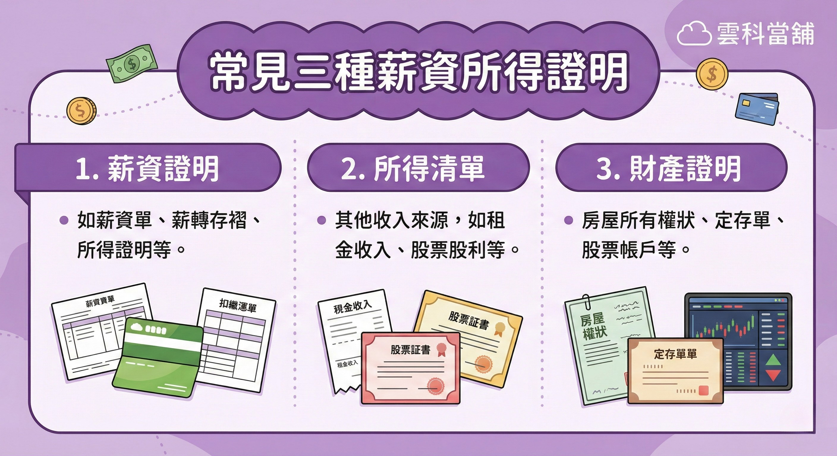 常見的薪資所得證明