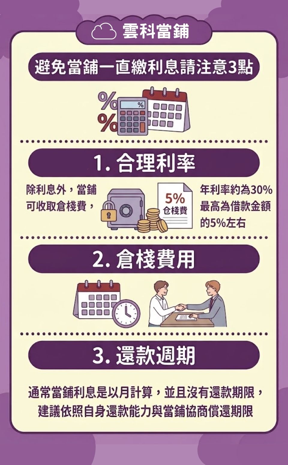 避免當鋪一直繳利息請注意3點