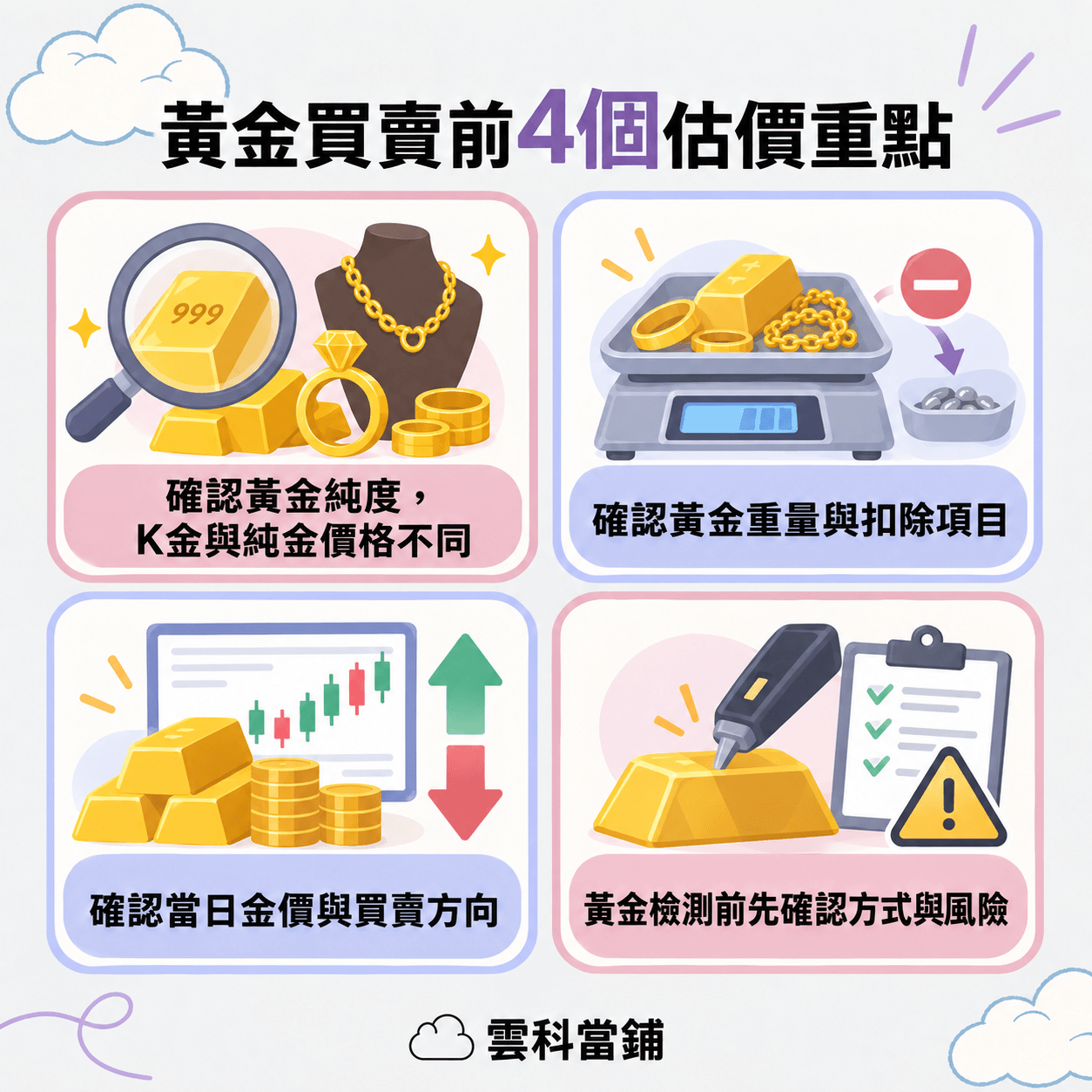 黃金買賣前要注意什麼？4個估價重點