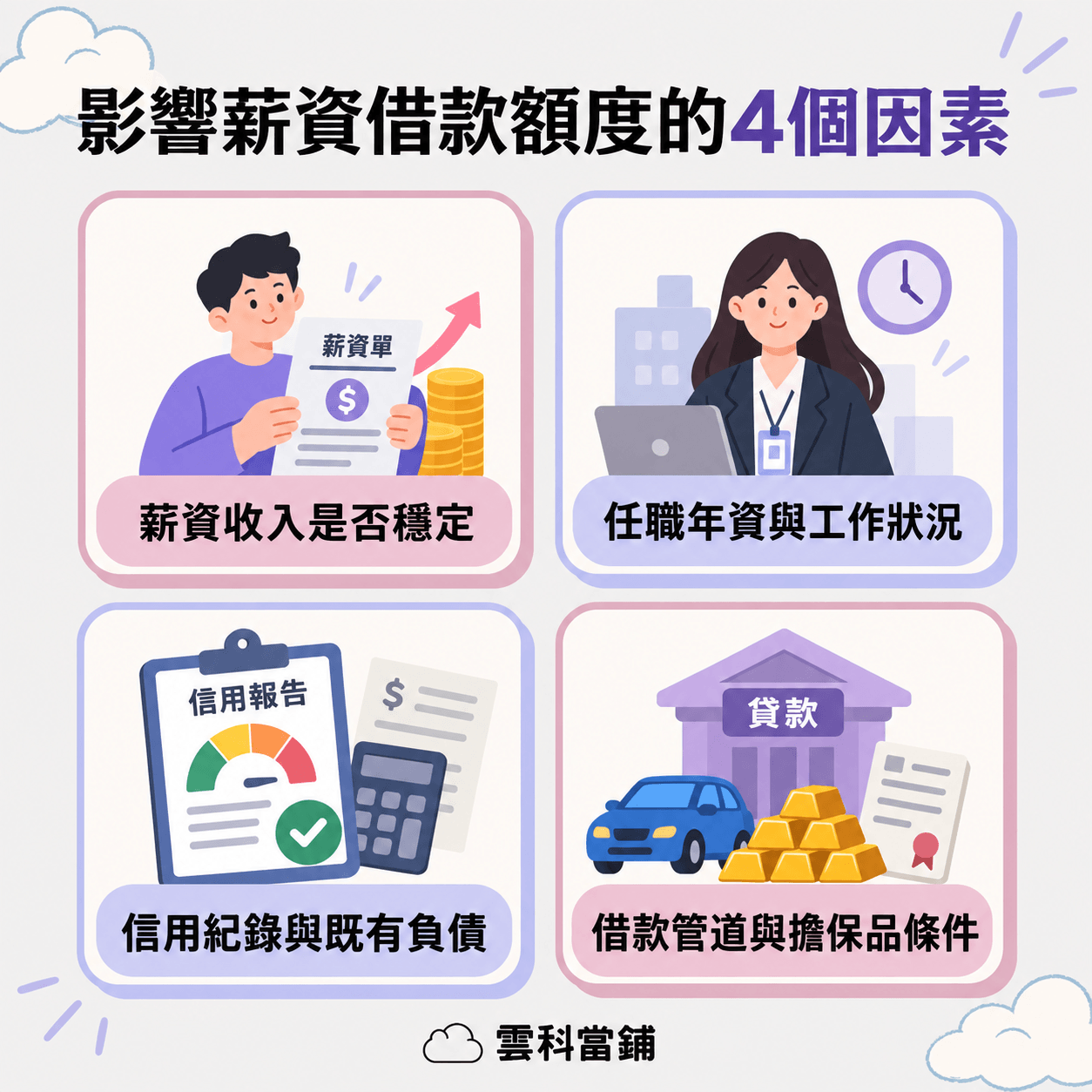 薪轉貸款好過嗎？影響薪資借款額度的4個因素