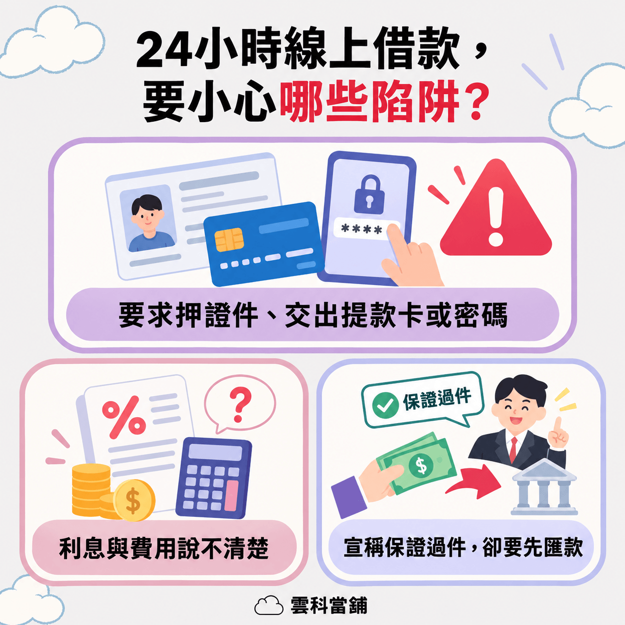 24小時線上借款，要小心哪些陷阱？